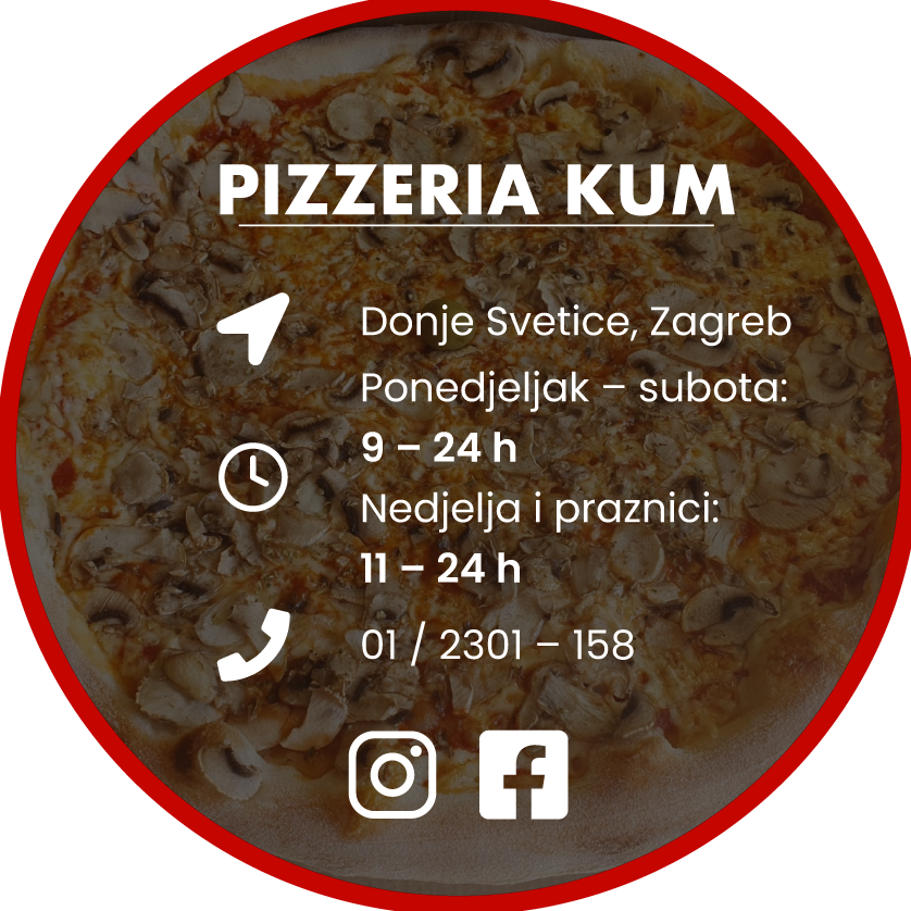 Kontakt Pizzeria Kum